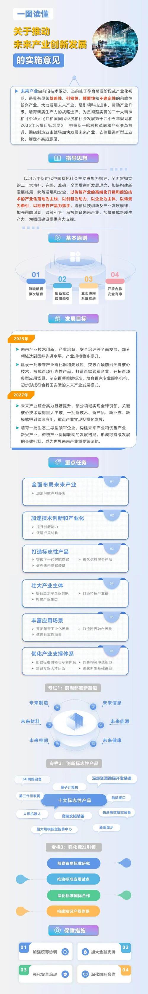 创新引领未来,网站自定义设计在互联网时代的重要性 创新引领未来,网站自定义设计在互联网时代的重要性 搜狗SEO