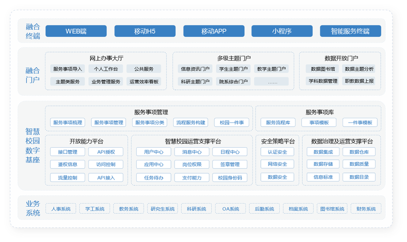 创新驱动,智慧引领_校办室网站设计分析 必应SEO 创新驱动,智慧引领_校办室网站设计分析 创新驱动,智慧引领_校办室网站设计分析 必应SEO