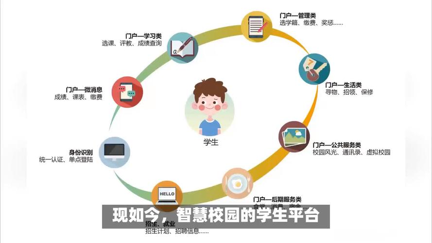 创新驱动，智慧领航_探索学网站设计在学校教育中的应用 创新驱动，智慧领航_探索学网站设计在学校教育中的应用 百度SEO