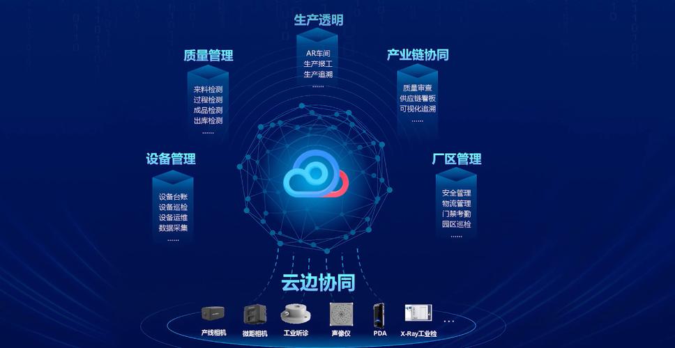 制造业网站建设,助力企业数字化转型与智能升级 SEO关键词 制造业网站建设,助力企业数字化转型与智能升级 制造业网站建设,助力企业数字化转型与智能升级 SEO关键词