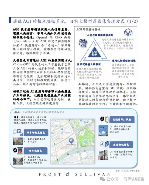 前沿网站设计趋势分析,探索未来视觉体验的无限可能 前沿网站设计趋势分析,探索未来视觉体验的无限可能 SEO关键词
