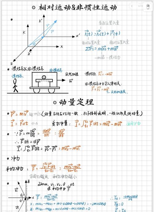 剖析ALU程序代码,计算机心脏的脉动之路 神马SEO 剖析ALU程序代码,计算机心脏的脉动之路 剖析ALU程序代码,计算机心脏的脉动之路 神马SEO