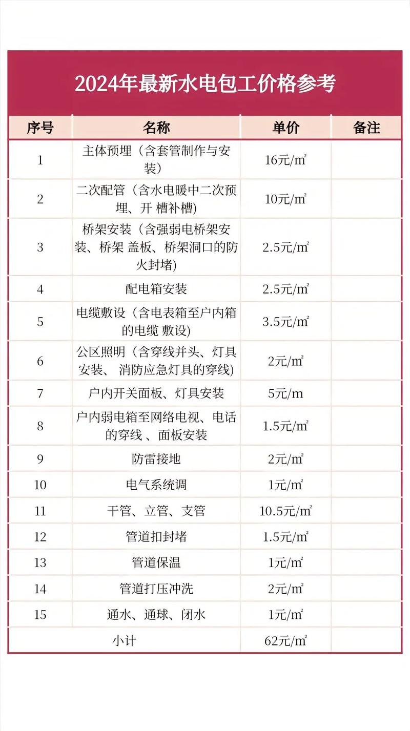 加固费用,投资安全之重,合理预算之路 网站建设公司 加固费用,投资安全之重,合理预算之路 加固费用,投资安全之重,合理预算之路 网站建设公司