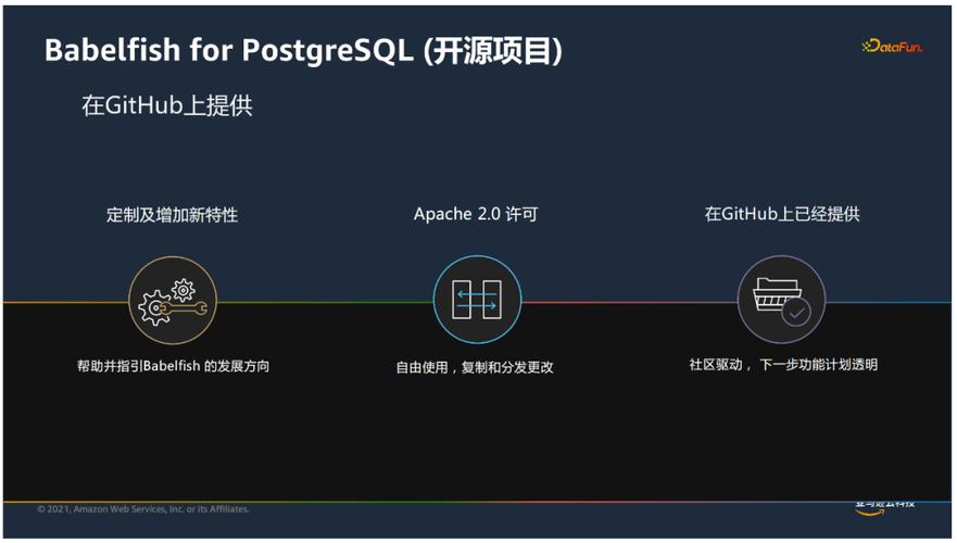 加速器改造I地址,驱动未来互联网发展的关键技术 百度SEO 加速器改造I地址,驱动未来互联网发展的关键技术 加速器改造I地址,驱动未来互联网发展的关键技术 百度SEO