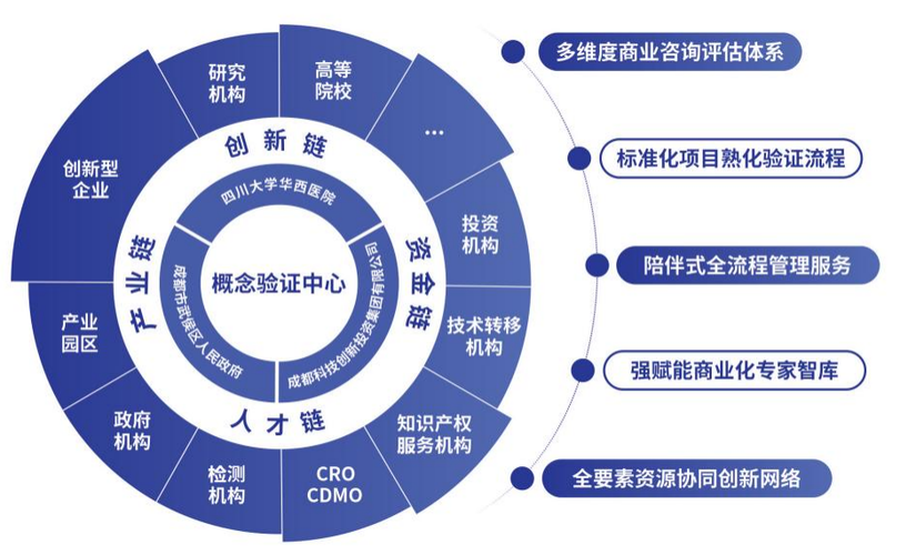 加速器程序,驱动未来科技发展的核心动力 搜狗SEO 加速器程序,驱动未来科技发展的核心动力 加速器程序,驱动未来科技发展的核心动力 搜狗SEO