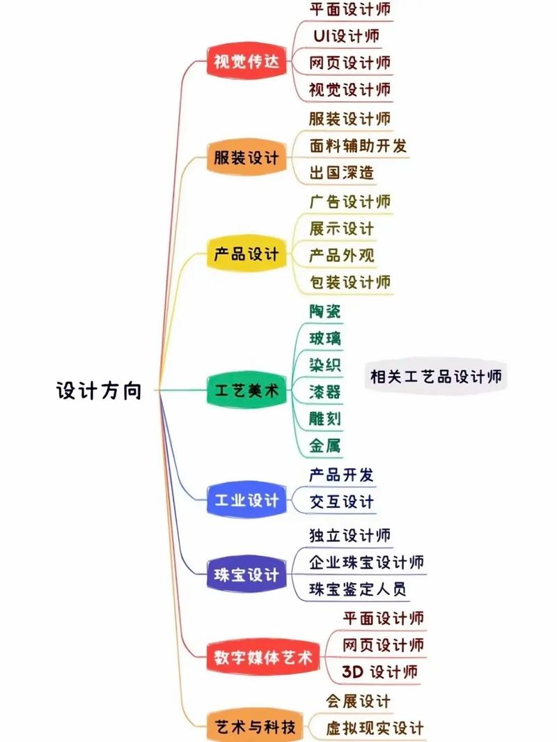 动画设计稿网站的崛起,创意产业的新引擎 百度SEO 动画设计稿网站的崛起,创意产业的新引擎 动画设计稿网站的崛起,创意产业的新引擎 百度SEO