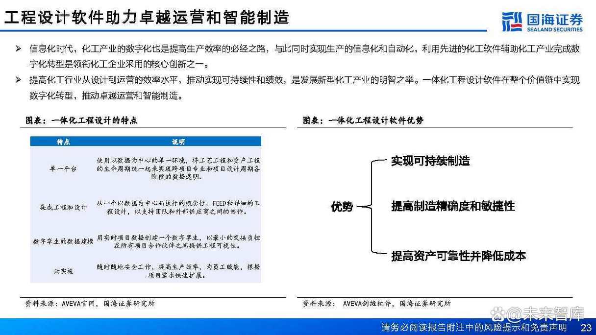 化工设计网站,助力企业转型升级,提升行业竞争力 搜狗SEO 化工设计网站,助力企业转型升级,提升行业竞争力 化工设计网站,助力企业转型升级,提升行业竞争力 搜狗SEO