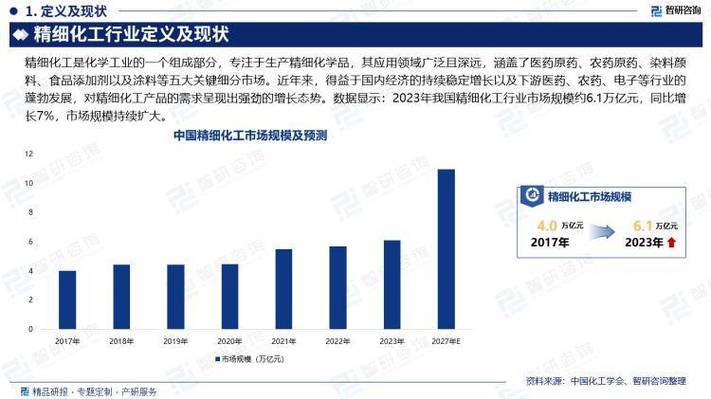 化工设计师,创新驱动,助力我国化工行业高质量发展 神马SEO 化工设计师,创新驱动,助力我国化工行业高质量发展 化工设计师,创新驱动,助力我国化工行业高质量发展 神马SEO