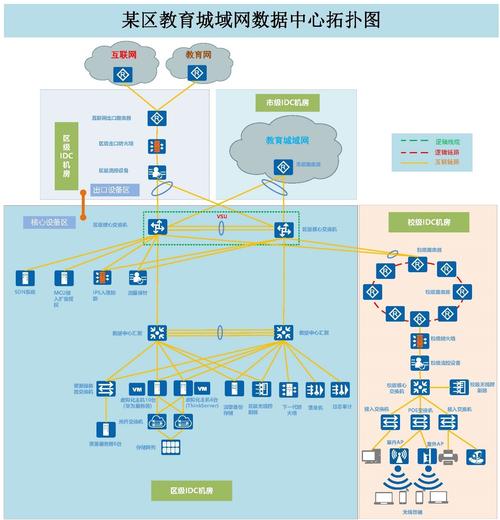 区域网网站搭建,构建地方信息枢纽,助力区域经济发展 SEO关键词 区域网网站搭建,构建地方信息枢纽,助力区域经济发展 区域网网站搭建,构建地方信息枢纽,助力区域经济发展 SEO关键词