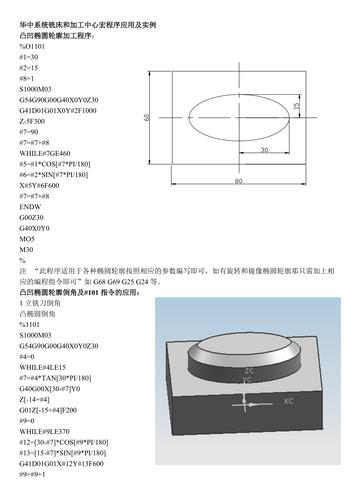 华中宏程序,引领未来智能编程的革新者 网站建设公司 华中宏程序,引领未来智能编程的革新者 华中宏程序,引领未来智能编程的革新者 网站建设公司