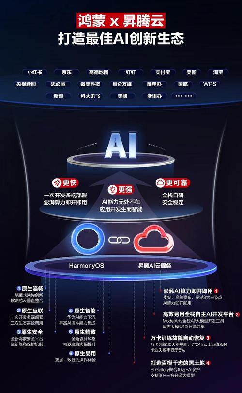 华为云,引领未来，构建智能云时代 华为云,引领未来，构建智能云时代 网站建设公司