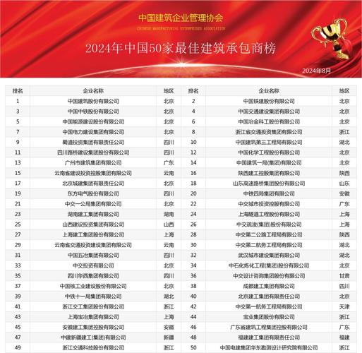 华北设计院,以创新驱动,铸就中国建筑行业的辉煌篇章 百度SEO 华北设计院,以创新驱动,铸就中国建筑行业的辉煌篇章 华北设计院,以创新驱动,铸就中国建筑行业的辉煌篇章 百度SEO
