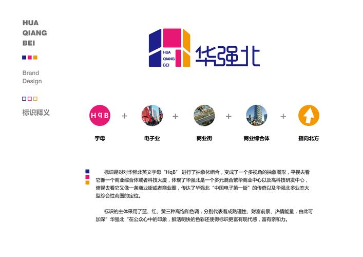 华强北设计网站,创新设计产业的摇篮 华强北设计网站,创新设计产业的摇篮 网站建设公司