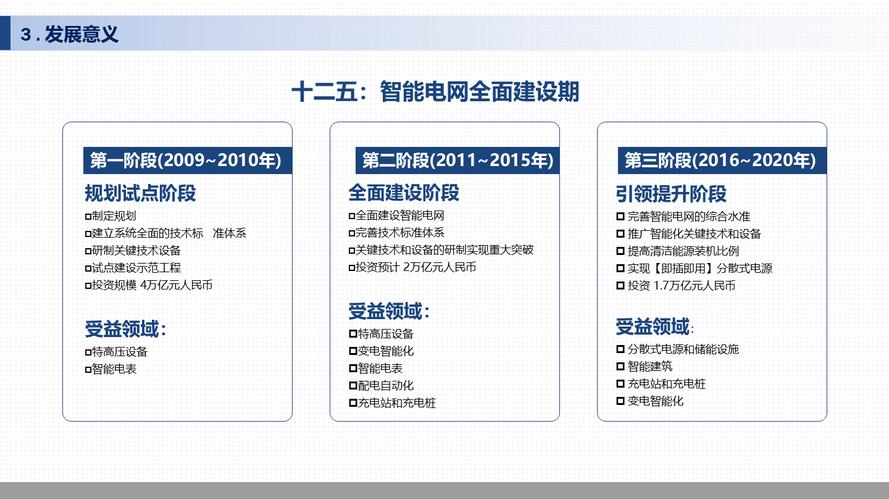 单导线程序,技术创新的典范与智慧电网的未来 百度SEO 单导线程序,技术创新的典范与智慧电网的未来 单导线程序,技术创新的典范与智慧电网的未来 百度SEO