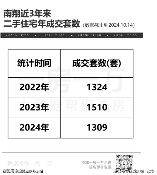 南京网站建设价格分析,性价比之选,助力企业腾飞 搜狗SEO 南京网站建设价格分析,性价比之选,助力企业腾飞 南京网站建设价格分析,性价比之选,助力企业腾飞 搜狗SEO