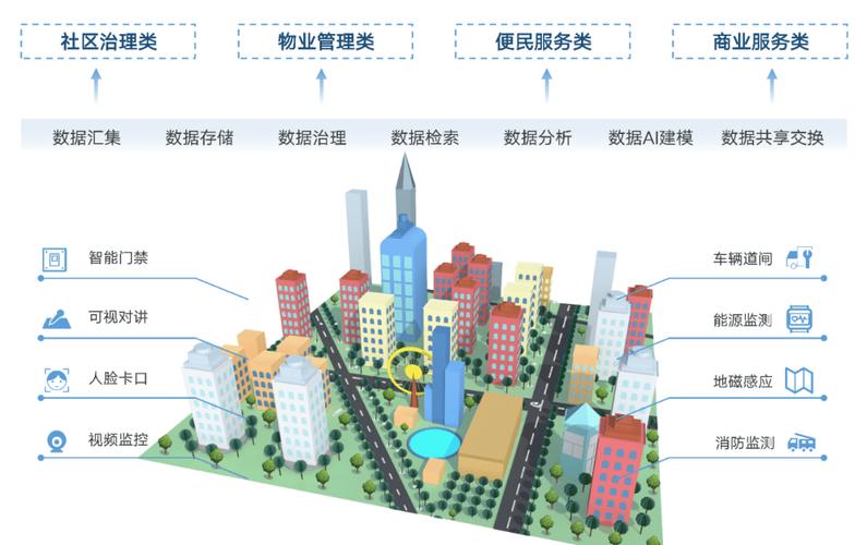 南安C网站,重塑城市形象，助力智慧城市建设 南安C网站,重塑城市形象，助力智慧城市建设 必应SEO
