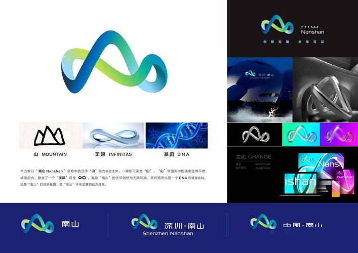 南山网站设计,打造高效互动的数字平台 百度SEO 南山网站设计,打造高效互动的数字平台 南山网站设计,打造高效互动的数字平台 百度SEO