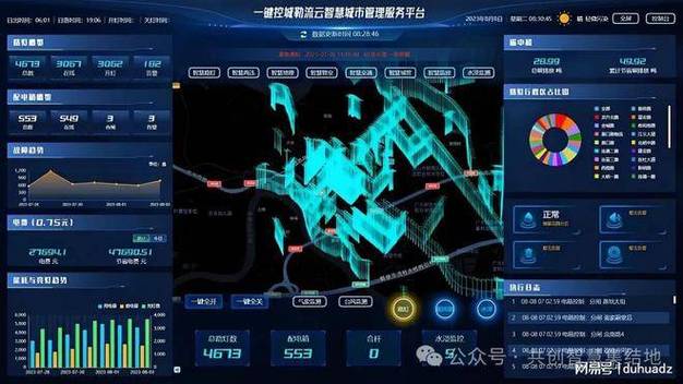 南岗区网站设计,引领智慧城区建设新篇章 搜狗SEO 南岗区网站设计,引领智慧城区建设新篇章 南岗区网站设计,引领智慧城区建设新篇章 搜狗SEO
