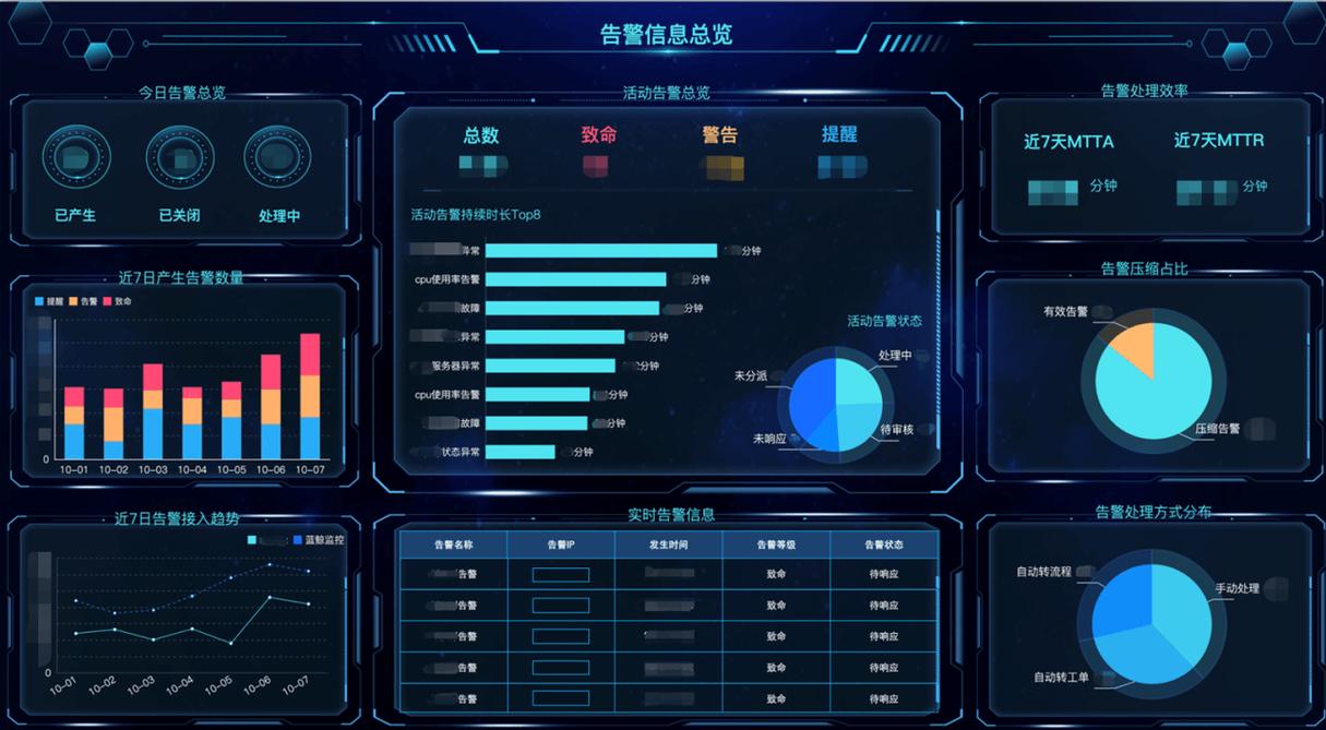 南通建网站公司,助力企业数字化转型，构建高效网络新平台 南通建网站公司,助力企业数字化转型，构建高效网络新平台 搜狗SEO