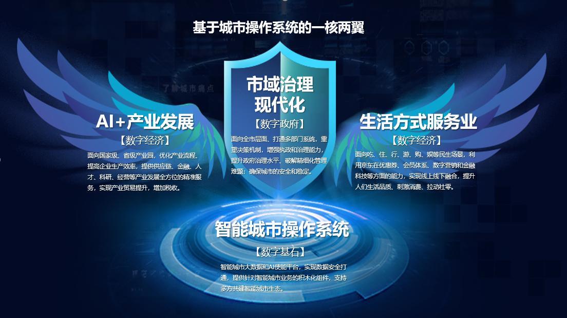 南通门户网,打造一站式信息服务平台，助力城市智慧发展 南通门户网,打造一站式信息服务平台，助力城市智慧发展 搜狗SEO