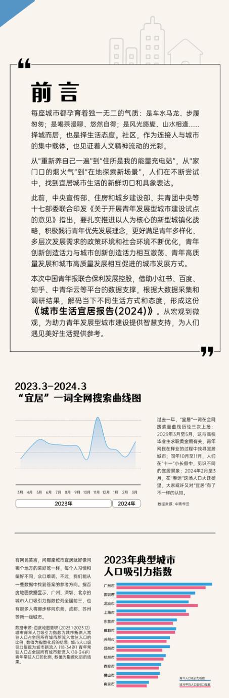 南阳市网站设计,展示城市魅力，提升市民生活品质 南阳市网站设计,展示城市魅力，提升市民生活品质 搜狗SEO