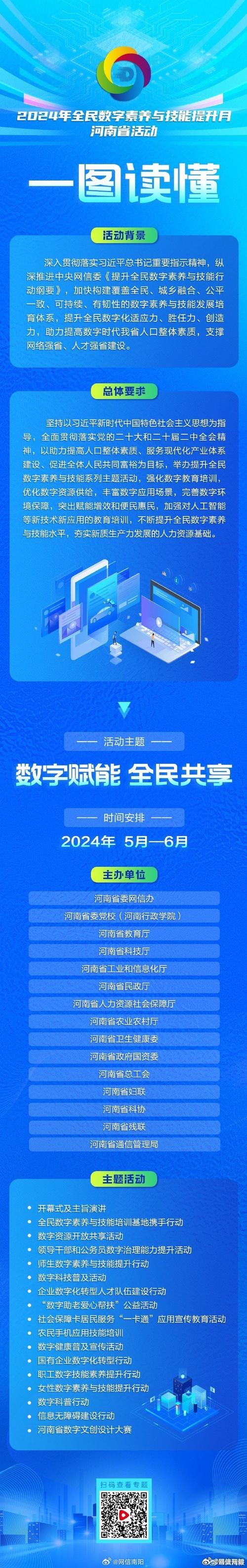 南阳网站搭建,助力企业迈入数字时代的大门 搜狗SEO 南阳网站搭建,助力企业迈入数字时代的大门 南阳网站搭建,助力企业迈入数字时代的大门 搜狗SEO