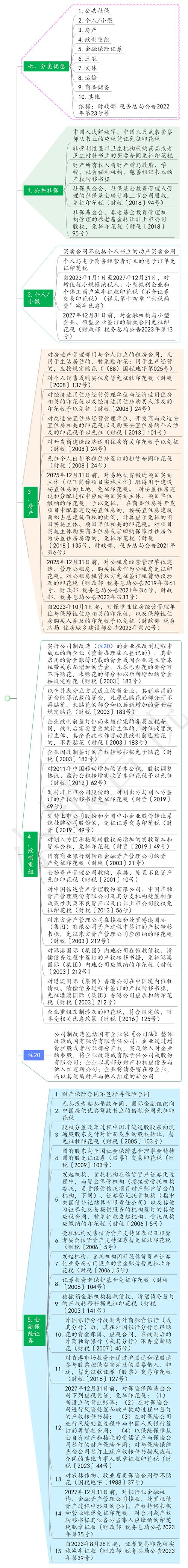 印花税在网站设计领域的应用及其重要性 搜狗SEO 印花税在网站设计领域的应用及其重要性 印花税在网站设计领域的应用及其重要性 搜狗SEO