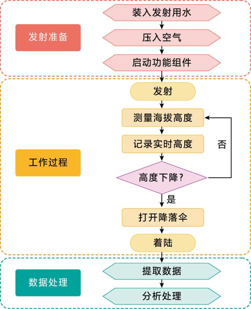 台励福程序代码背后的智慧与创新 网站建设公司 台励福程序代码背后的智慧与创新 台励福程序代码背后的智慧与创新 网站建设公司