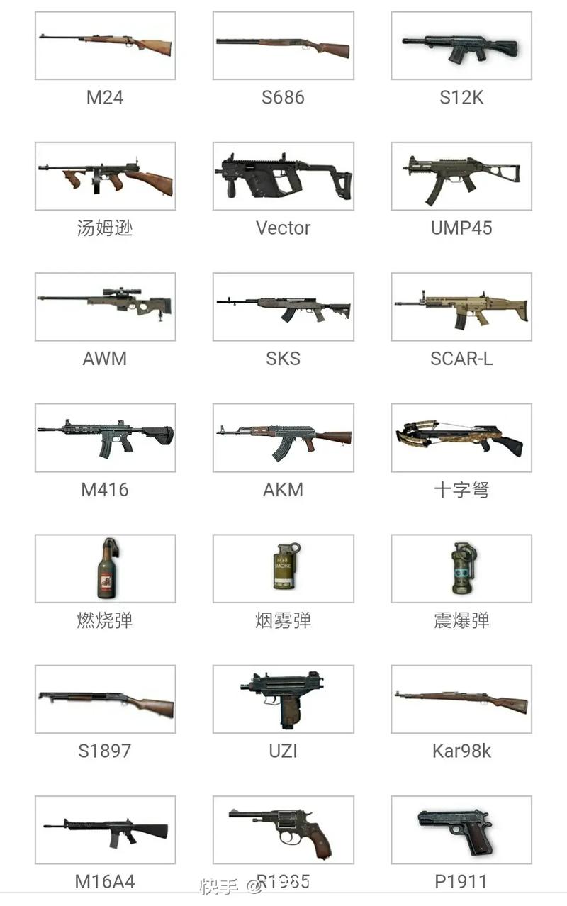 吃鸡游戏背后的编程智慧,介绍《绝地求生 网站建设公司 吃鸡游戏背后的编程智慧,介绍《绝地求生 吃鸡游戏背后的编程智慧,介绍《绝地求生 网站建设公司