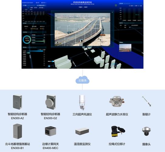 合川区网站,智慧城市的窗口，便捷生活的桥梁 合川区网站,智慧城市的窗口，便捷生活的桥梁 必应SEO