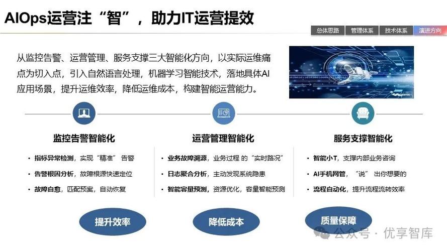 合网站管理系统,引领互联网时代企业高效运营新篇章 搜狗SEO 合网站管理系统,引领互联网时代企业高效运营新篇章 合网站管理系统,引领互联网时代企业高效运营新篇章 搜狗SEO