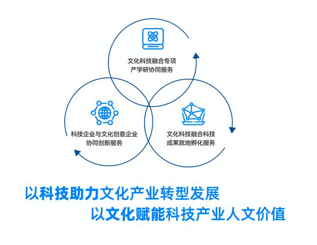 同人志网站,文化的交融与创新之窗 同人志网站,文化的交融与创新之窗 搜狗SEO