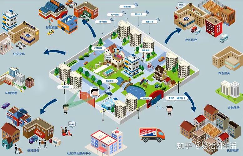 同城网站设计,打造高效便捷的生活圈 必应SEO 同城网站设计,打造高效便捷的生活圈 同城网站设计,打造高效便捷的生活圈 必应SEO