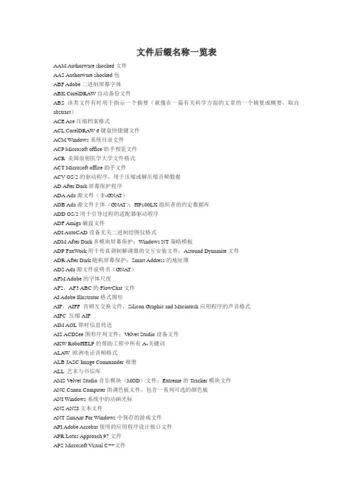 后缀名,数字时代文件分类的隐秘语言 搜狗SEO 后缀名,数字时代文件分类的隐秘语言 后缀名,数字时代文件分类的隐秘语言 搜狗SEO