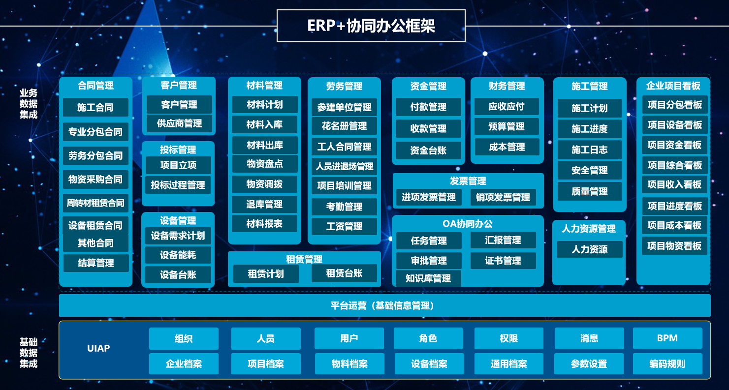 员工卡设计,企业信息化管理的得力助手 百度SEO 员工卡设计,企业信息化管理的得力助手 员工卡设计,企业信息化管理的得力助手 百度SEO