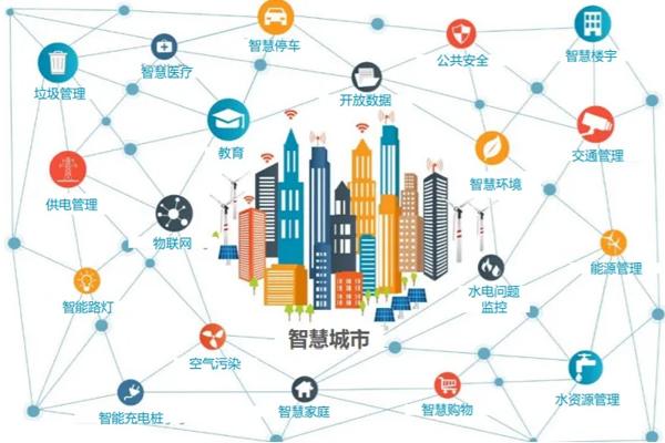 呼图壁网站建设,打造城市智慧新名片 网站建设公司 呼图壁网站建设,打造城市智慧新名片 呼图壁网站建设,打造城市智慧新名片 网站建设公司