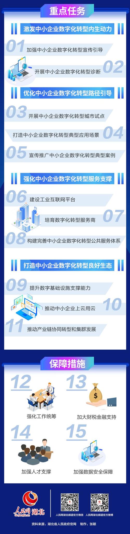 咸宁微网站设计,赋能城市智慧发展，打造指尖上的咸宁 咸宁微网站设计,赋能城市智慧发展，打造指尖上的咸宁 神马SEO