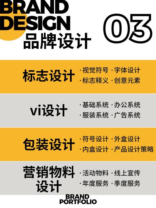 品牌网站搭建,打造企业网络形象的黄金钥匙 百度SEO 品牌网站搭建,打造企业网络形象的黄金钥匙 品牌网站搭建,打造企业网络形象的黄金钥匙 百度SEO