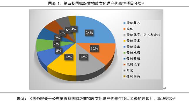 哈族网站设计图,探索独特文化魅力与未来发展趋势 必应SEO 哈族网站设计图,探索独特文化魅力与未来发展趋势 哈族网站设计图,探索独特文化魅力与未来发展趋势 必应SEO