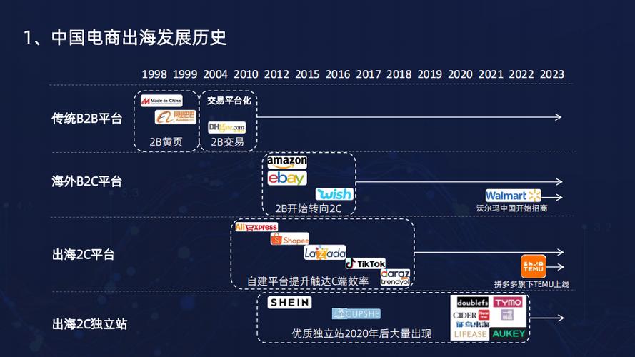 响应式网站,未来网络世界的趋势与优势 神马SEO 响应式网站,未来网络世界的趋势与优势 响应式网站,未来网络世界的趋势与优势 神马SEO