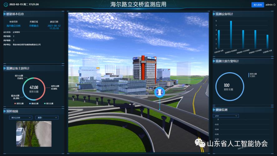 响应式网站技术,构建未来互联网的桥梁 百度SEO 响应式网站技术,构建未来互联网的桥梁 响应式网站技术,构建未来互联网的桥梁 百度SEO