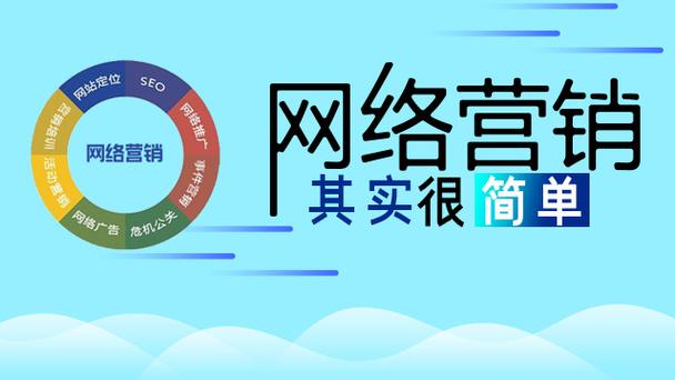 响应式营销网站,助力企业打造全方位数字营销利器 响应式营销网站,助力企业打造全方位数字营销利器 搜狗SEO