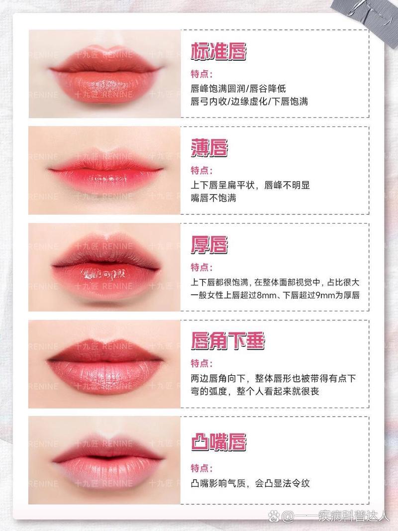 唇设计软件,开启个性化唇形塑造新篇章 神马SEO 唇设计软件,开启个性化唇形塑造新篇章 唇设计软件,开启个性化唇形塑造新篇章 神马SEO