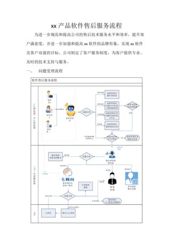 售后程序代码,技术赋能,构建高效服务生态 搜狗SEO 售后程序代码,技术赋能,构建高效服务生态 售后程序代码,技术赋能,构建高效服务生态 搜狗SEO