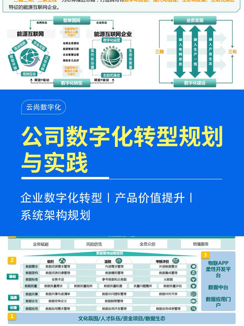 商丘网站公司崛起,助力企业数字化转型 搜狗SEO 商丘网站公司崛起,助力企业数字化转型 商丘网站公司崛起,助力企业数字化转型 搜狗SEO