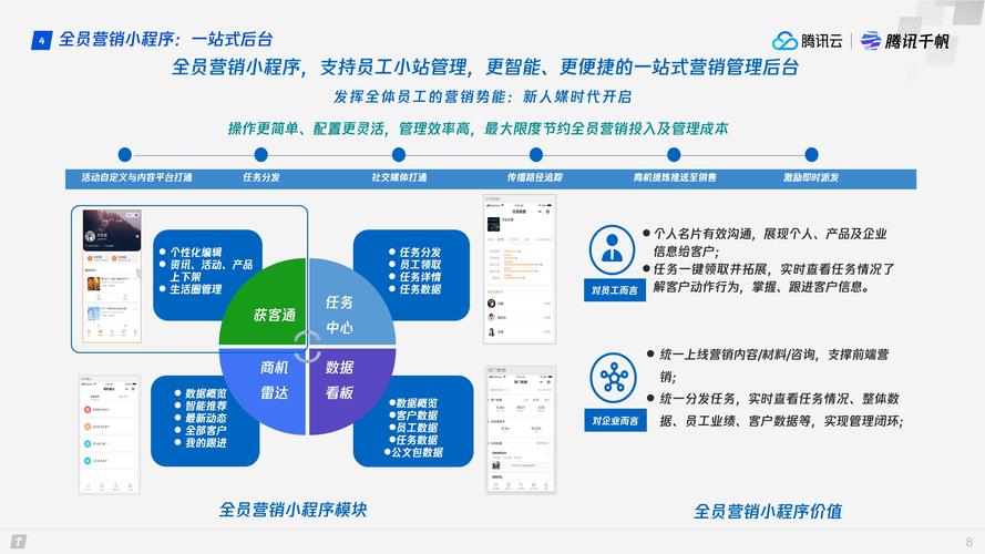 商务网站搭建,构建企业数字营销新平台 搜狗SEO 商务网站搭建,构建企业数字营销新平台 商务网站搭建,构建企业数字营销新平台 搜狗SEO