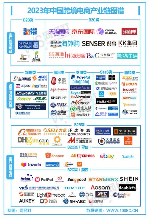 嗨淘网站设计图分析,创新布局，引领电商新潮流 嗨淘网站设计图分析,创新布局，引领电商新潮流 搜狗SEO