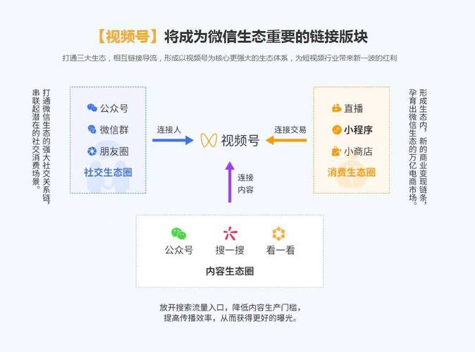 嘉兴营销型网站,助力企业数字化转型,打造线上线下融合新生态 搜狗SEO 嘉兴营销型网站,助力企业数字化转型,打造线上线下融合新生态 嘉兴营销型网站,助力企业数字化转型,打造线上线下融合新生态 搜狗SEO