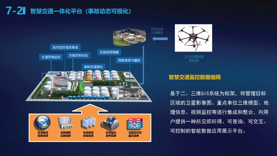 嘉定区网站建设,打造智慧城区新名片 神马SEO 嘉定区网站建设,打造智慧城区新名片 嘉定区网站建设,打造智慧城区新名片 神马SEO