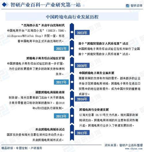 团购网站,从萌芽到繁荣,互联网经济的新星 百度SEO 团购网站,从萌芽到繁荣,互联网经济的新星 团购网站,从萌芽到繁荣,互联网经济的新星 百度SEO